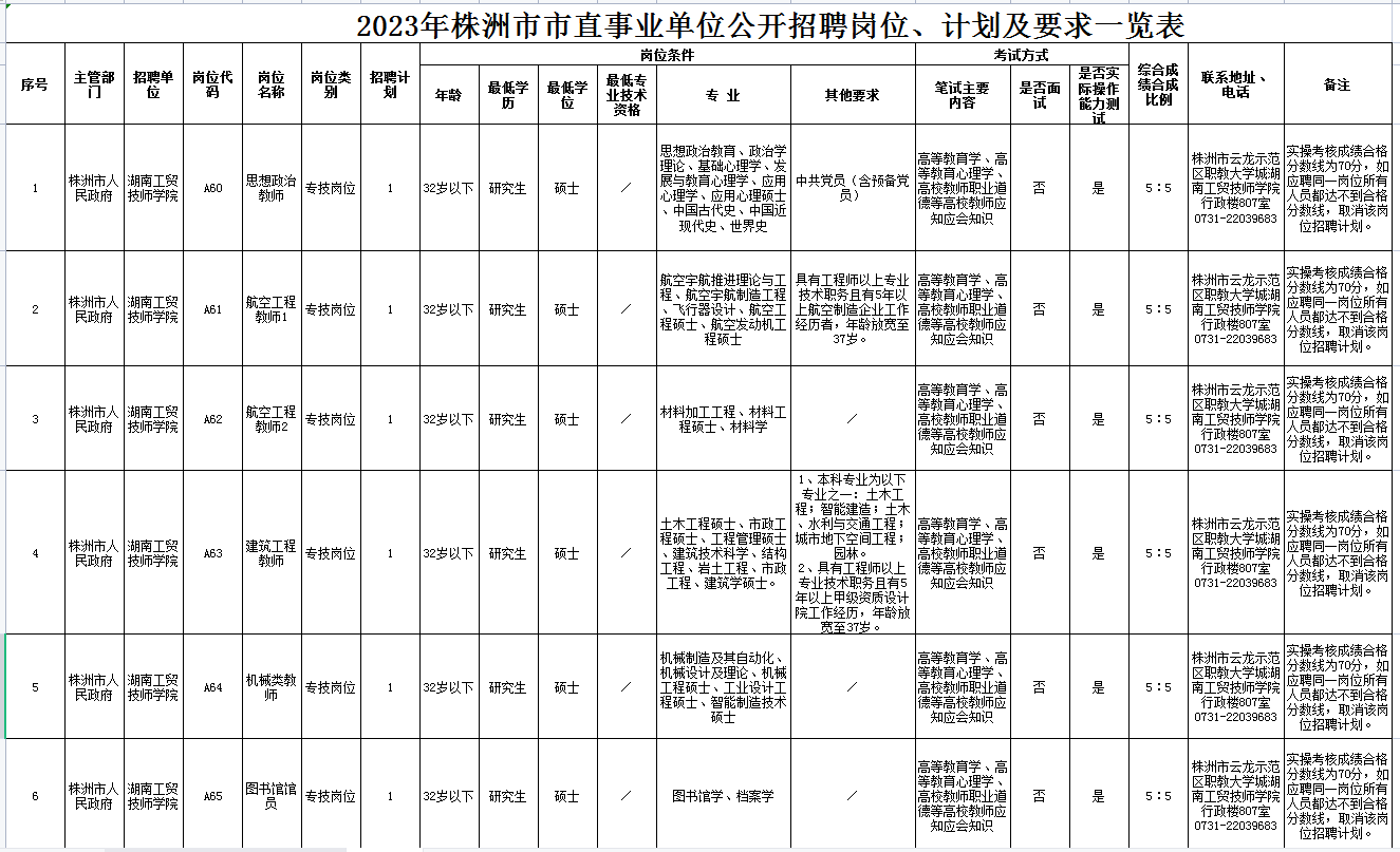 华亿网_华亿(中国)2023年公开招聘专任教师公告