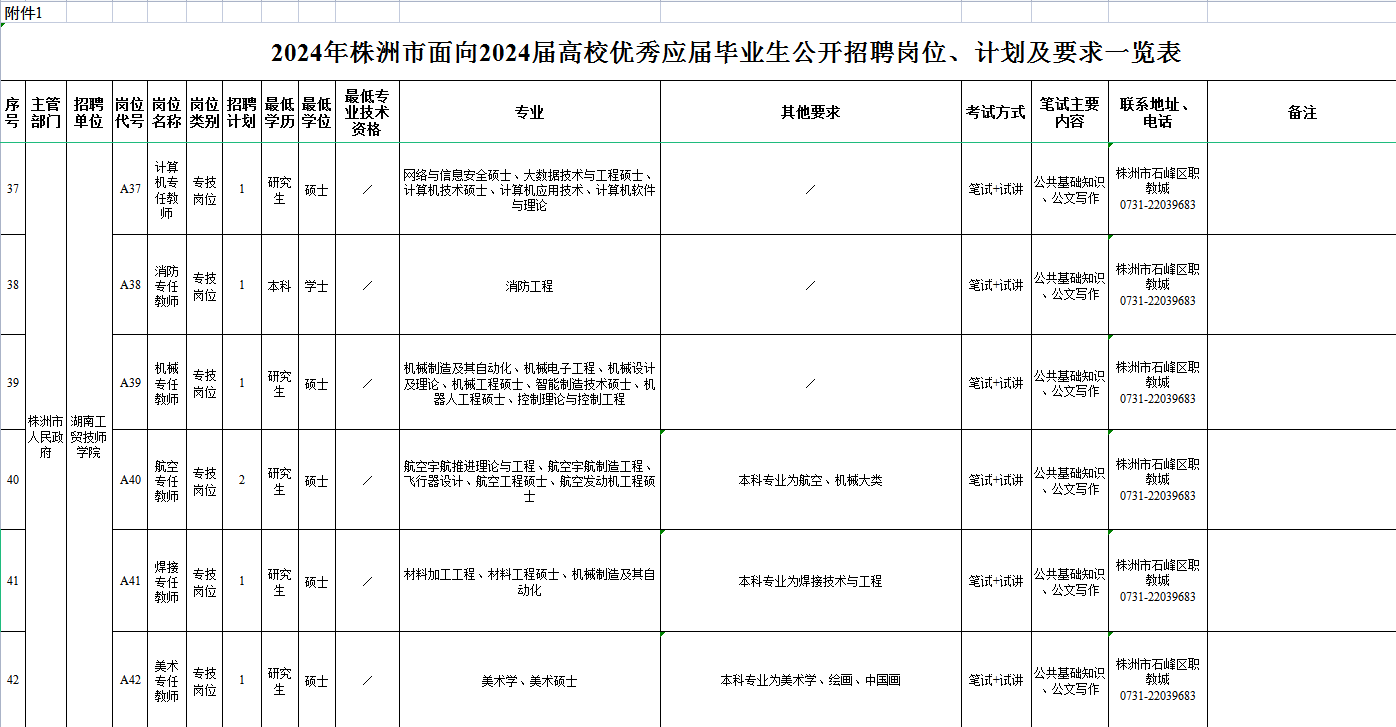 华亿网_华亿(中国)面向2024届高校优秀毕业生公开招聘公告