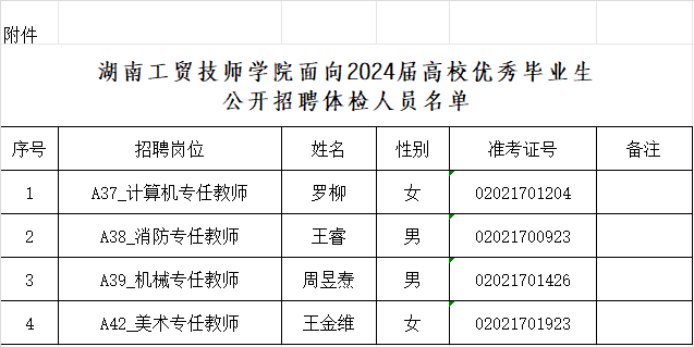 华亿网_华亿(中国)面向2024届高校优秀毕业生公开招聘体检公告