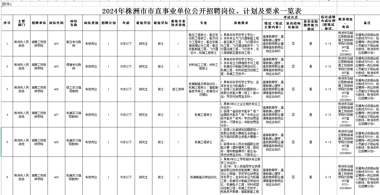 华亿网_华亿(中国)2024年公开招聘专任教师公告