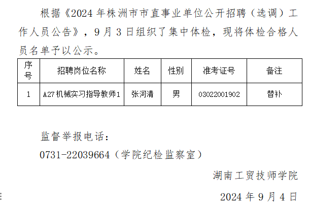 2024年华亿网_华亿(中国)公开招聘体检合格人员名单公示