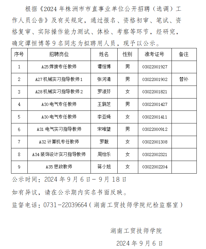 华亿网_华亿(中国)2024年公开招聘拟聘用人员公示