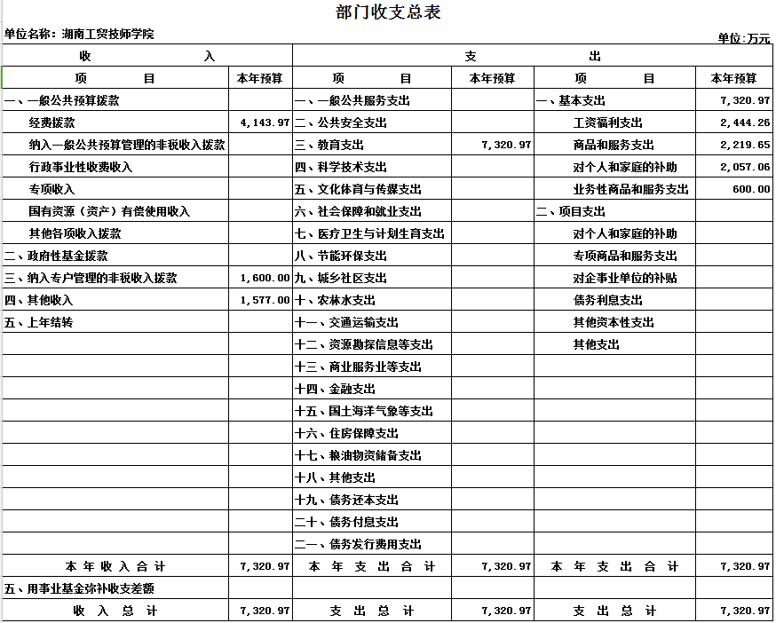 华亿网_华亿(中国)2017年度部门决算公开